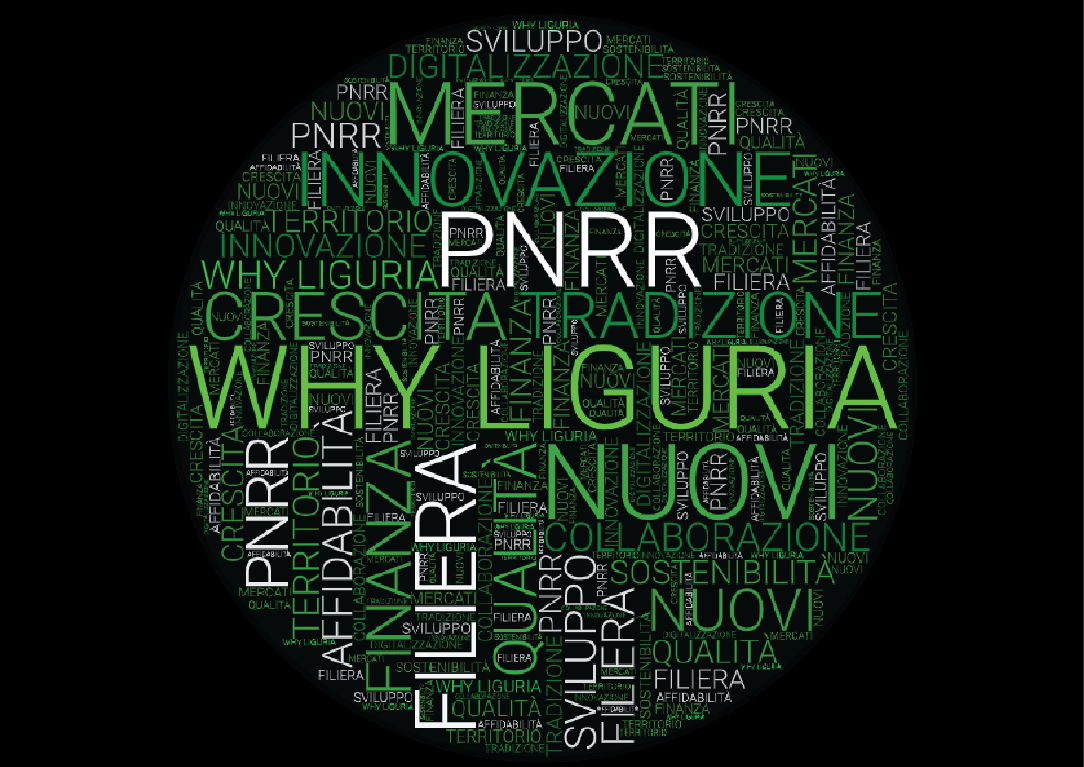why liguria