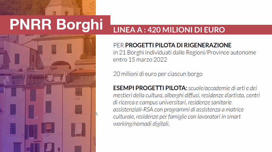 bando borghi linea a
