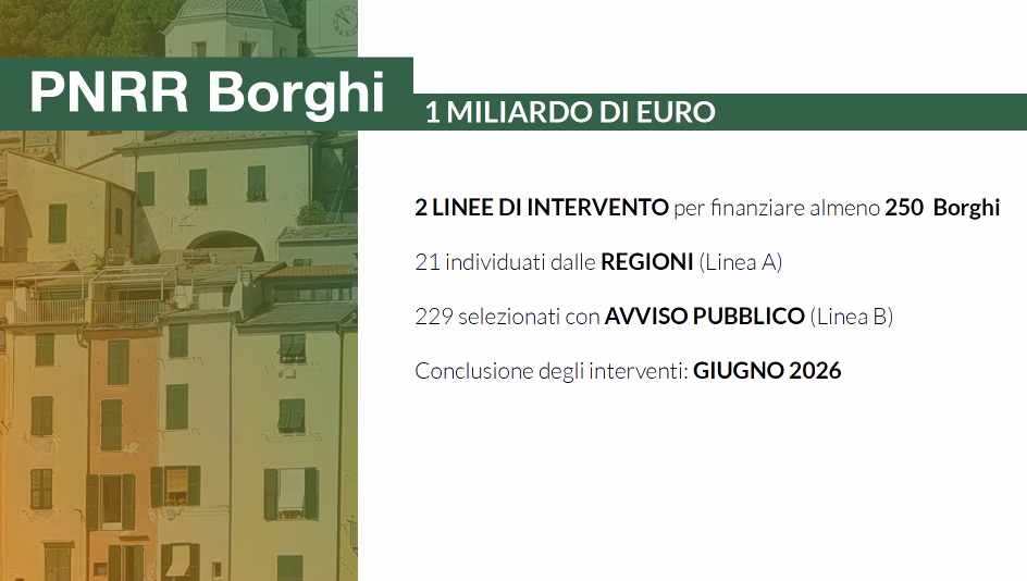 bando borghi