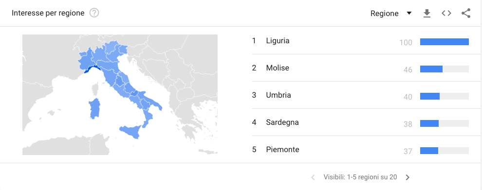 ricerche moana pozzi
