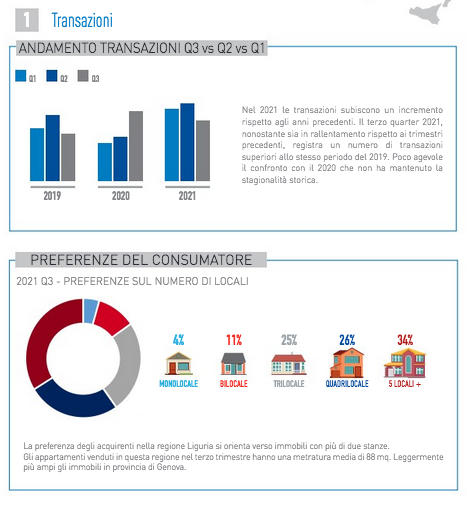 Schermata 2022-01-04 alle 12.35.55