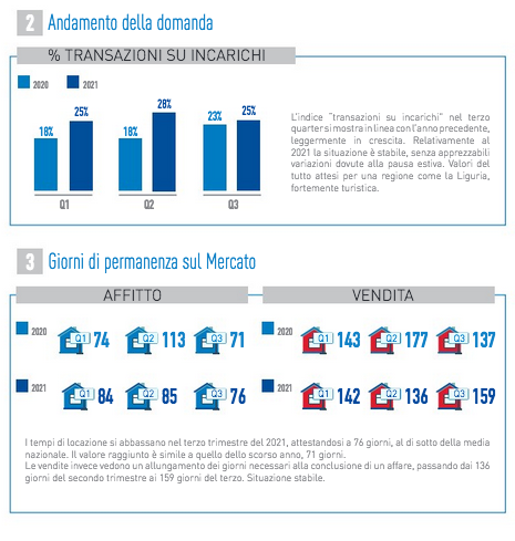 Schermata 2022-01-04 alle 12.36.04