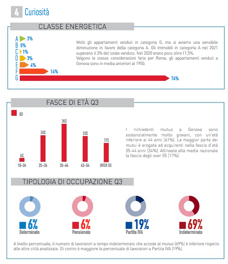 Schermata 2022-01-04 alle 12.36.29
