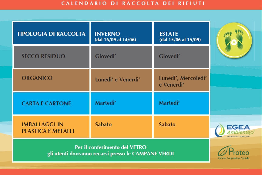 Calendario raccolta rifiuti San Bartolomeo al Mare