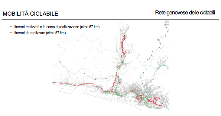 Mappa ciclabili Genova