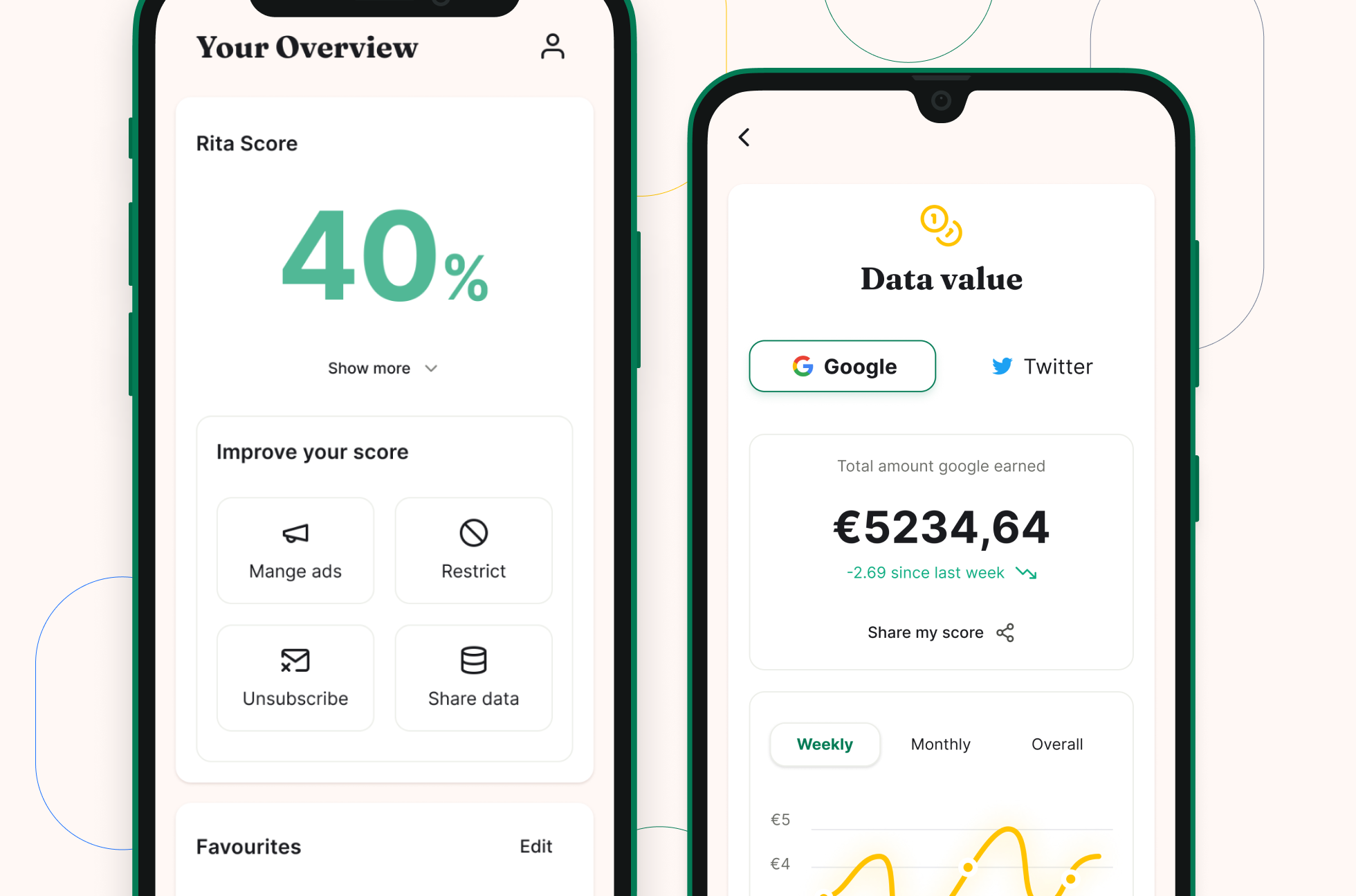 Rita Personal Data app