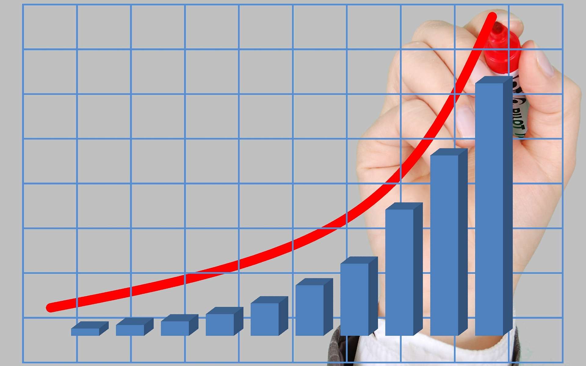 bilancio positivo grafico crescita