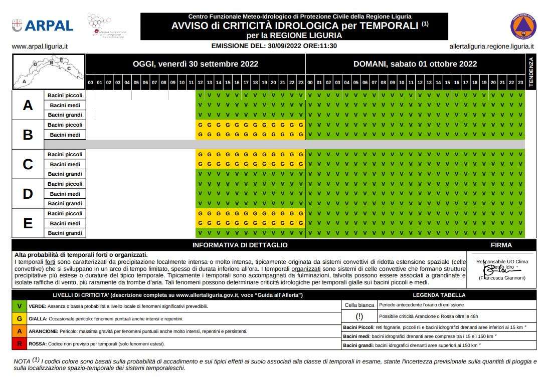IDROLOGICA 30_09