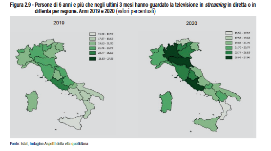 istat dati partecipazione culturale