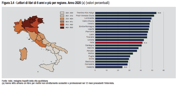 istat dati partecipazione culturale