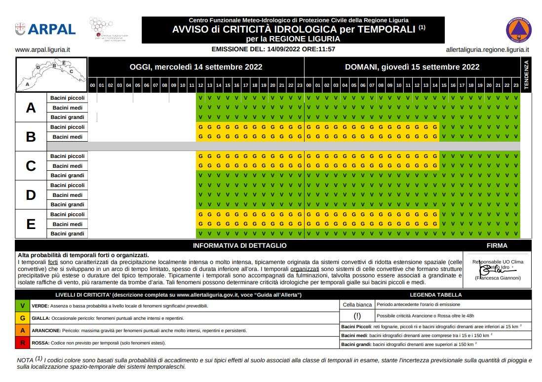 idrologica 14_15_09