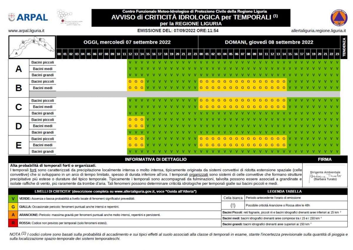 idrologica 7_8_settembre