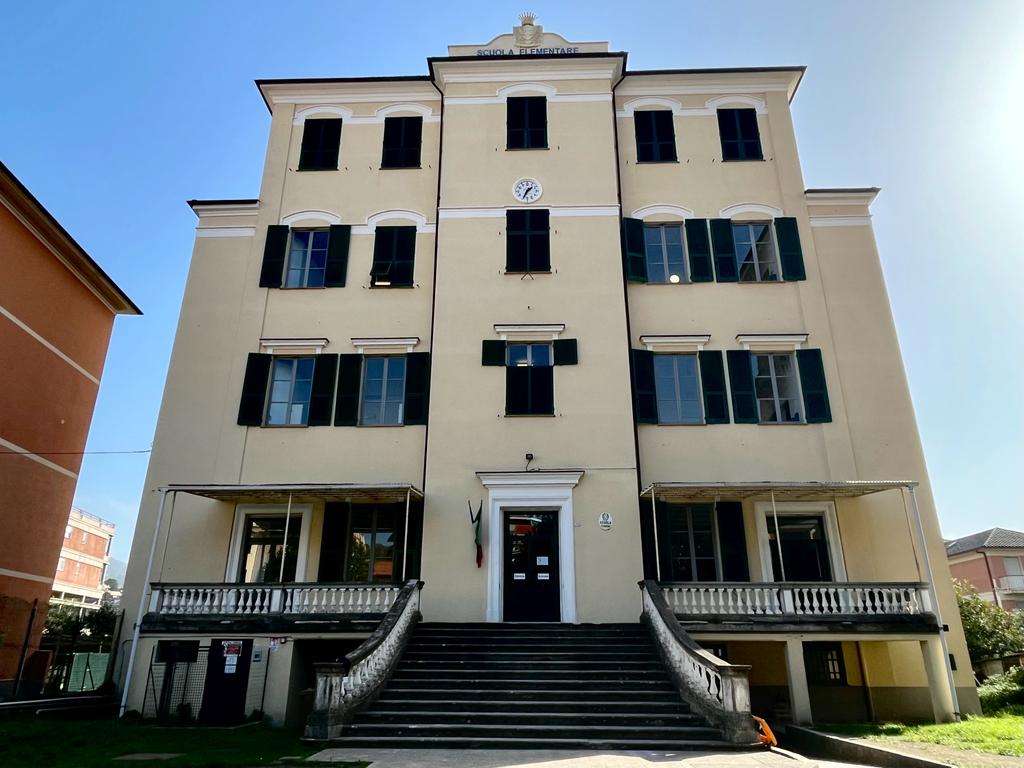 scuola Ri Basso