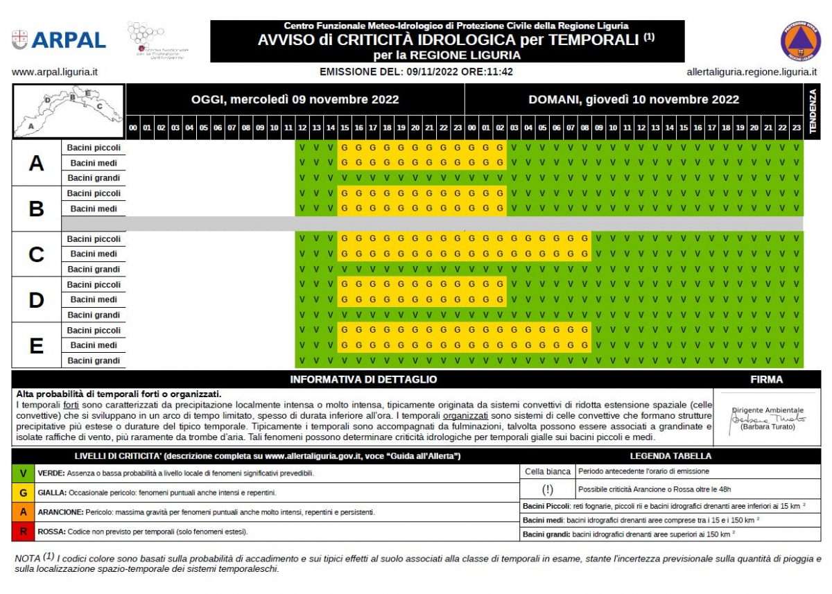 idrologica 9_10_11_2022