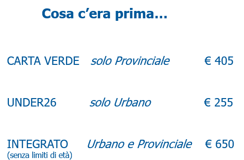 pr pr