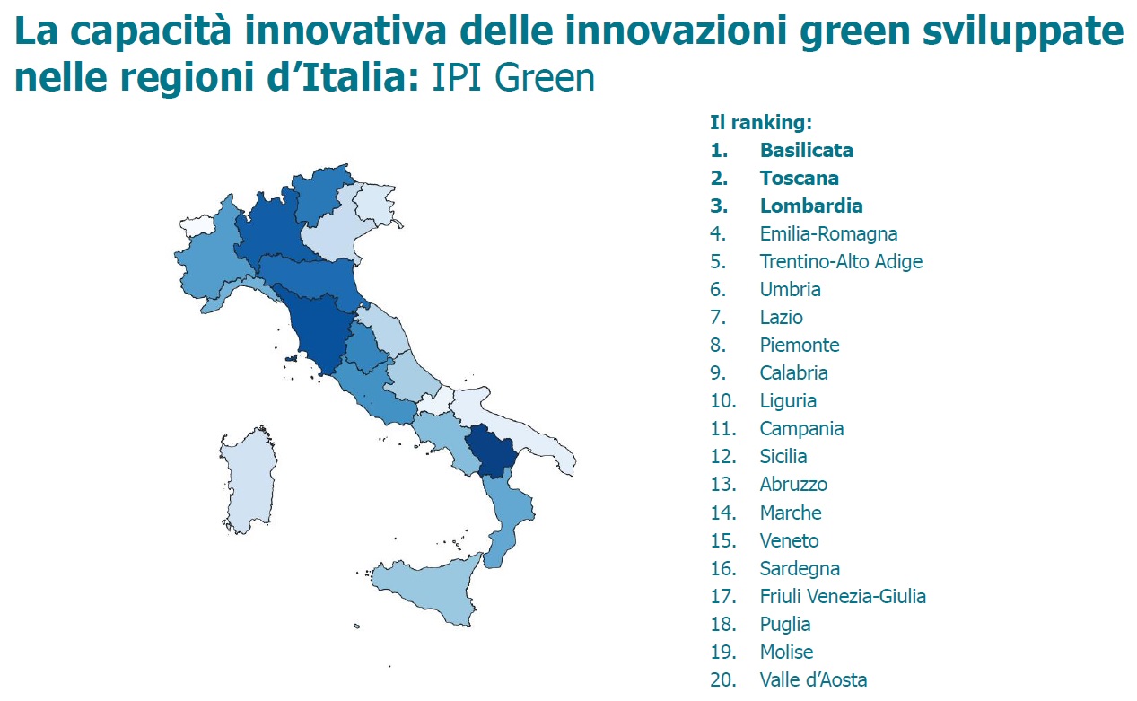 brevetti green