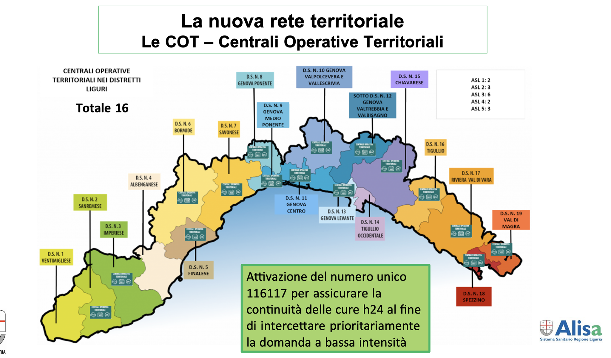 centrali operative territoriali