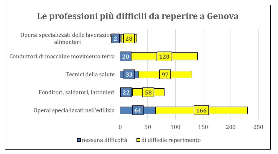 excelsior marzo1
