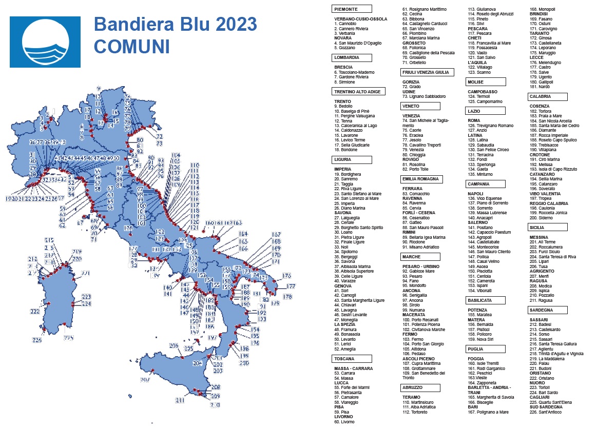 bandiere blu 2023