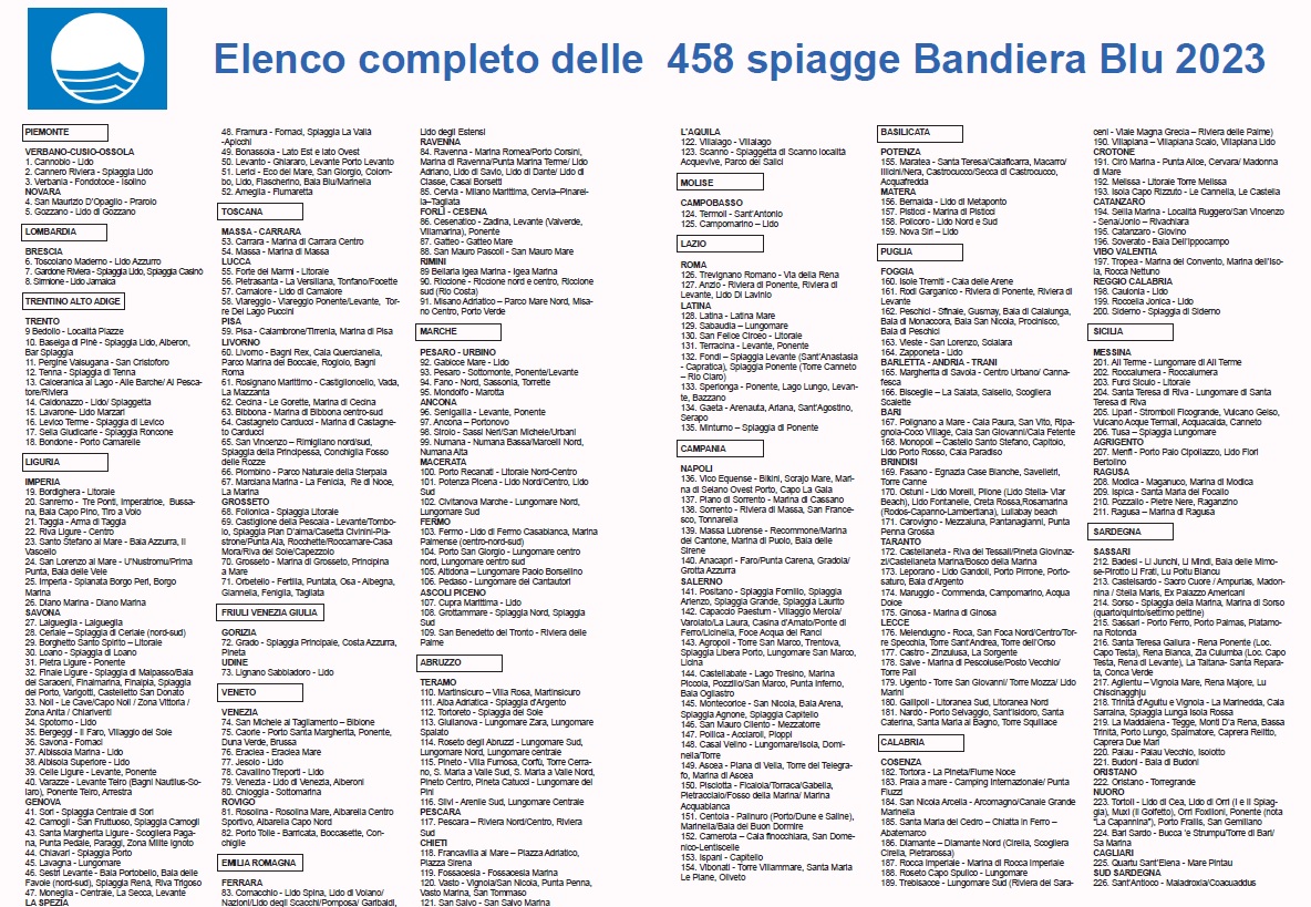 bandiere blu elenco 2023