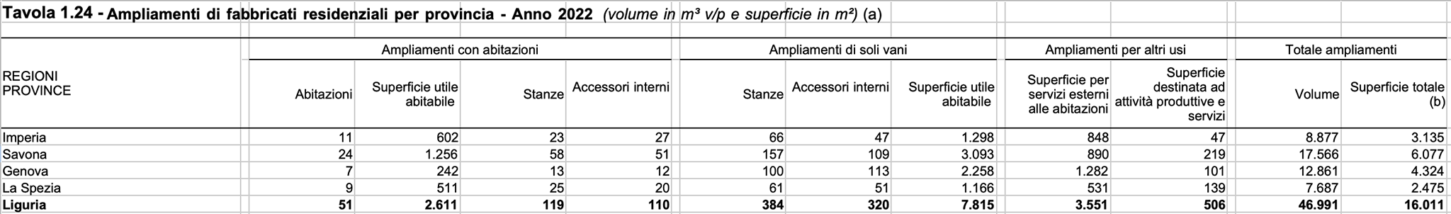 Screenshot 2023-07-27 alle 11.30.15