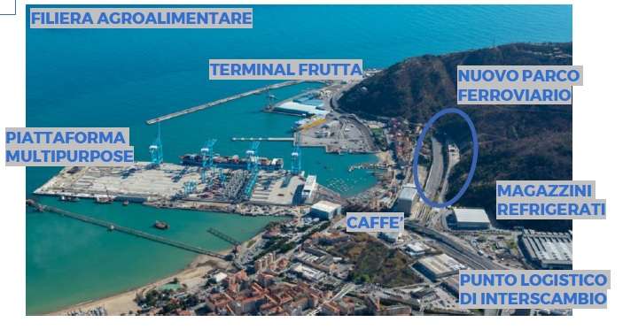 vado ligure