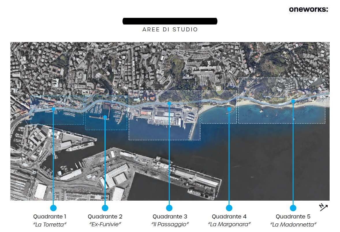 masterplan one works savona