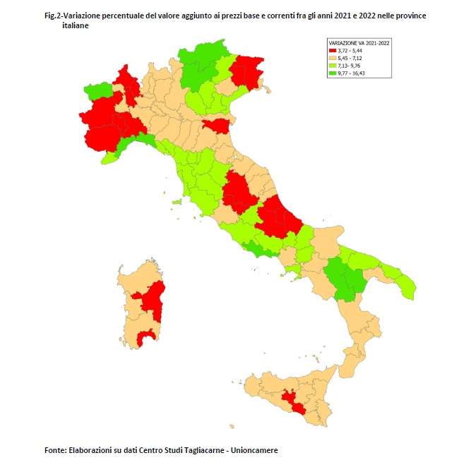 valore aggiunto italia