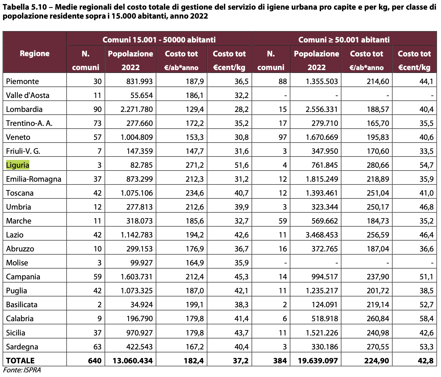 Screenshot 2024-01-04 alle 11.44.15