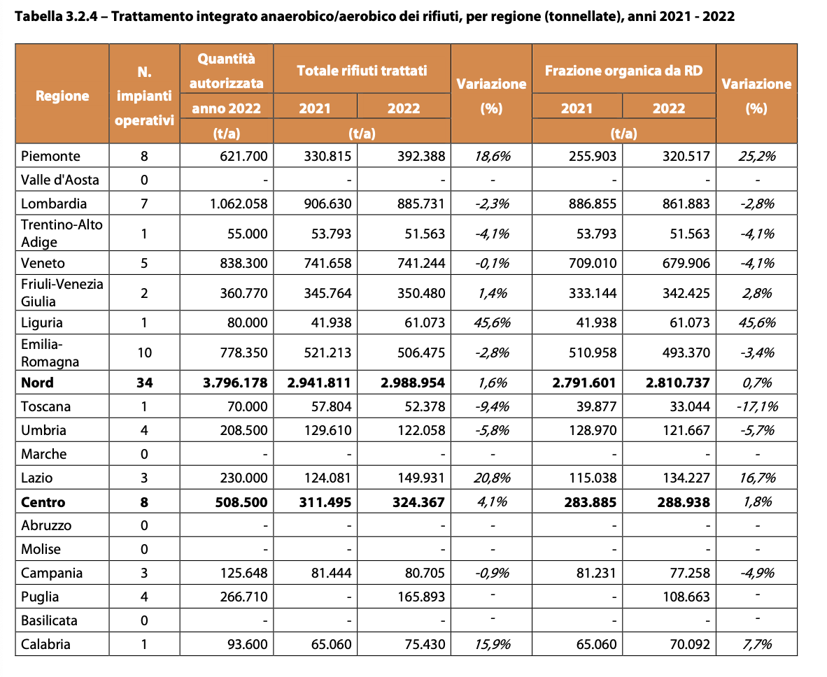 Screenshot 2024-01-04 alle 14.16.04