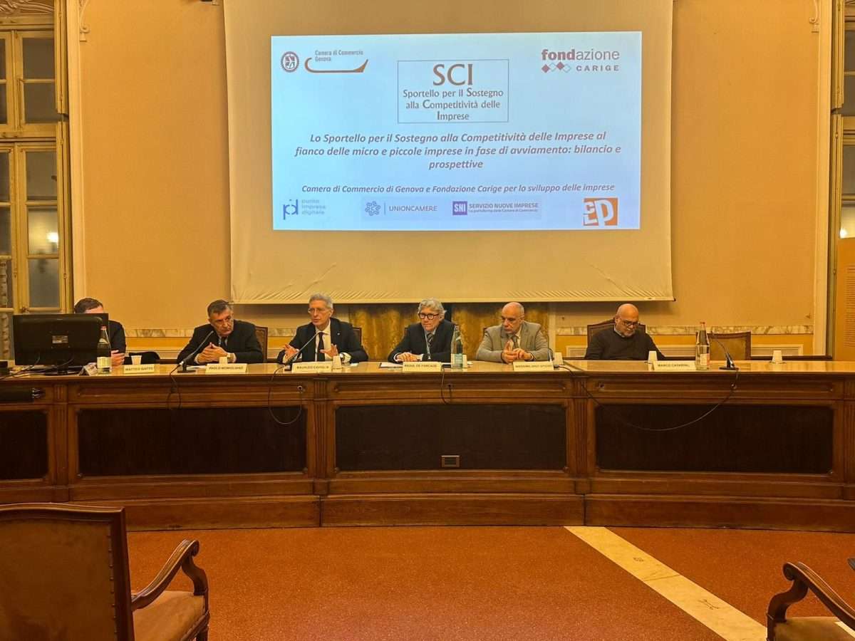sportello camerale di Sostegno alla competitività delle imprese