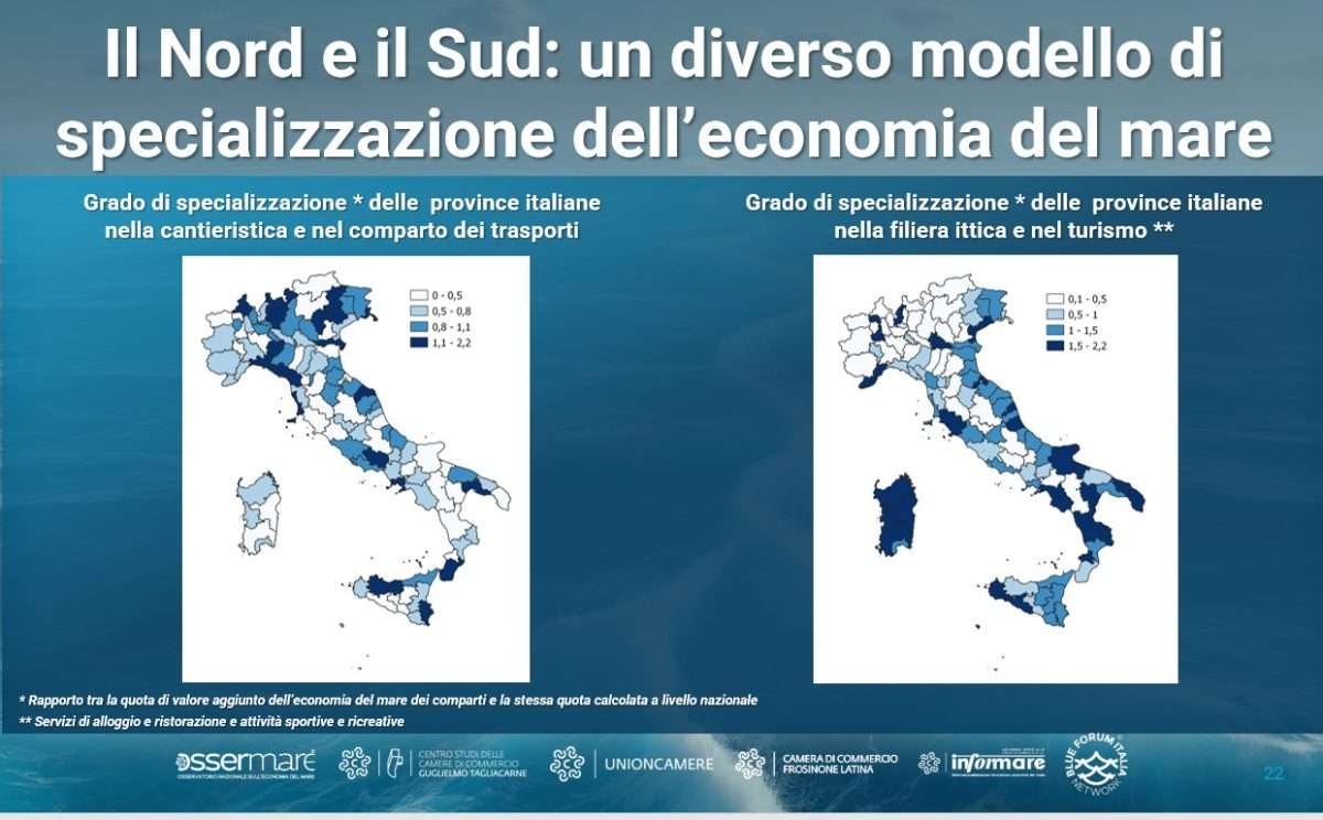specializzazione economia mare
