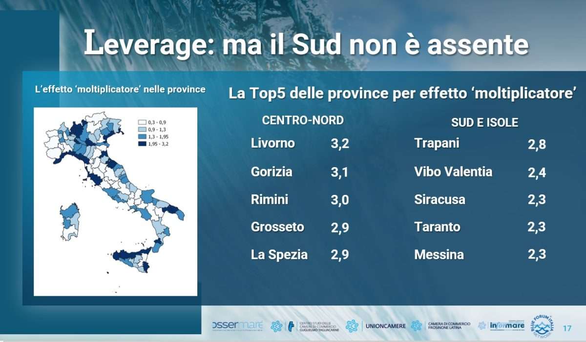 spezia moltiplicatore